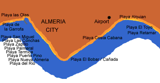 Map of the beaches along Almeria Bay