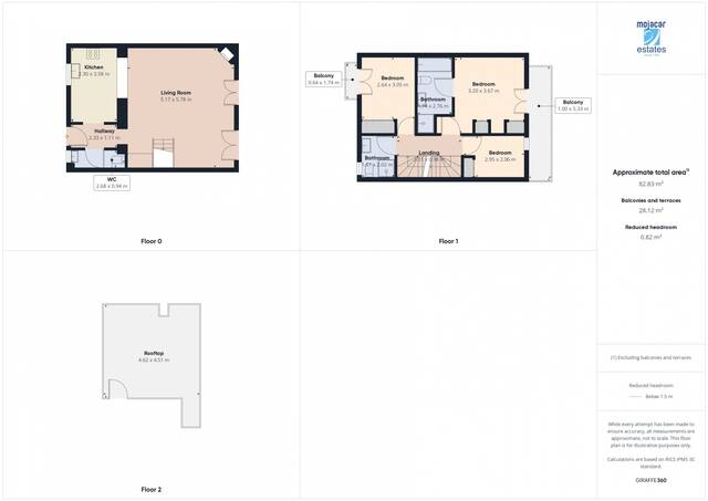 ME 2953: Town house for Sale in Cuevas del Almanzora, Almería