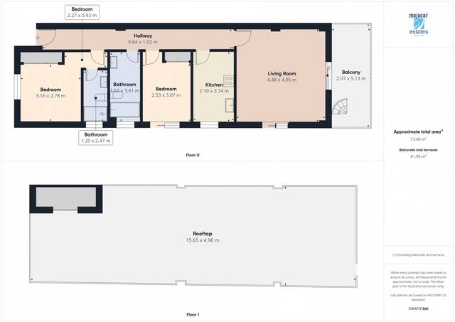 ME 3000: Apartment for Sale in Mojácar, Almería