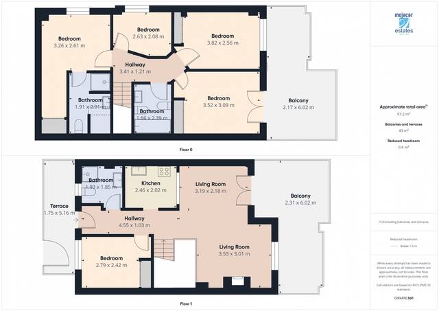 ME 3057: Town house for Sale in Mojácar, Almería