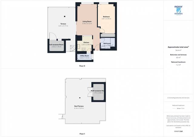 ME 3058: Apartment for Sale in Vera Playa, Almería