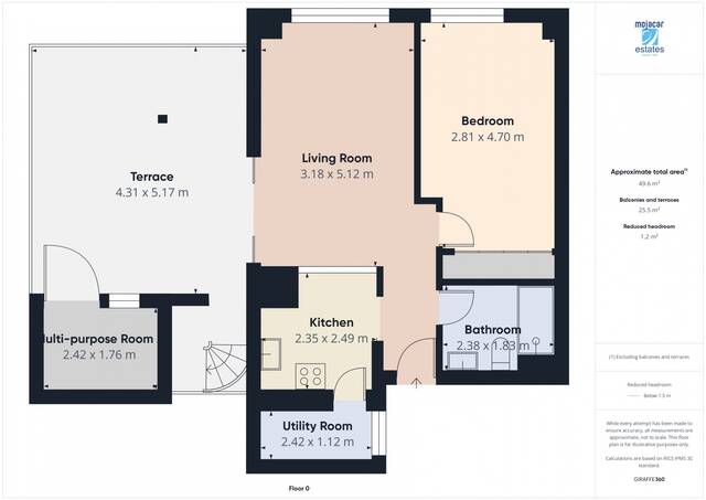 ME 3058: Apartment for Sale in Vera Playa, Almería