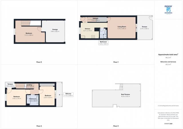 ME 3127: Town house for Sale in Mojácar, Almería