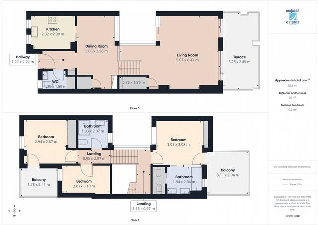 ME 3236: Town house for Sale in Mojácar, Almería ME 3236: Town house for Sale in Mojácar, Almería