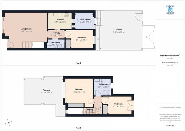 ME 3240: Town house for Sale in Vera Playa, Almería