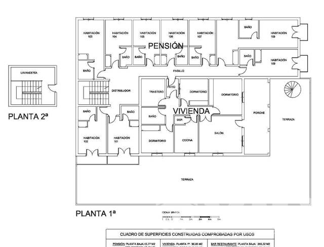 VIP7512: Commercial property for Sale in Villaricos, Almería