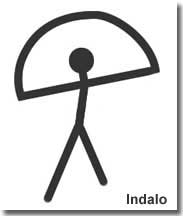 Indalo Man symbol of Almeria